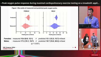 Peak oxygen pulse response during maximal cardiopulmonary exercise testing on a treadmill: applicability analysis of the FRIEND registry prediction equation in a Brazilian healthy sample