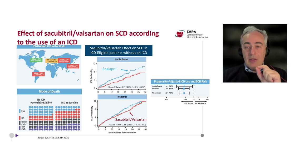 ESC 365 - Newest clinical evidence on device treatment for heart ...