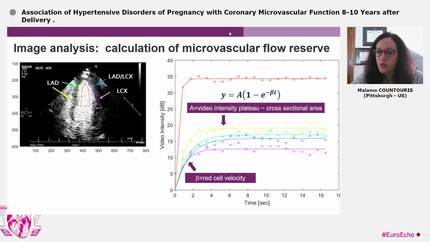 Association of Hypertensive Disorders of Pregnancy with Coronary Microvascular Function 8-10 Years after Delivery
.