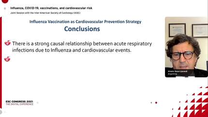 Influenza, COVID-19, vaccinations, and cardiovascular risk