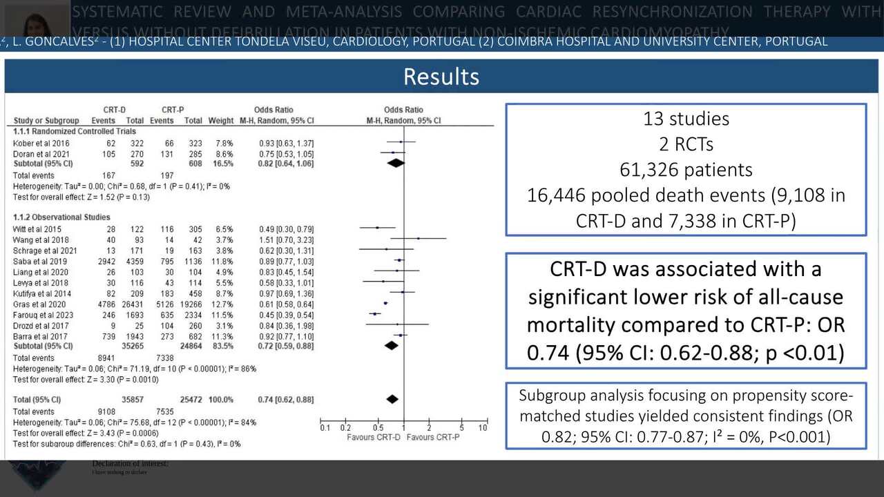 Systematic review and meta-analysis comparing cardiac resynchronization therapy with versus without defibrillation in patients with non-ischemic cardiomyopathy