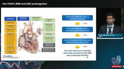 Peri-TAVR LBBB and QRS prolongation
