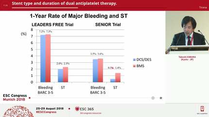 Stent type and duration of dual antiplatelet therapy.