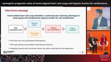 Sleep apnoea and cardiovascular disease