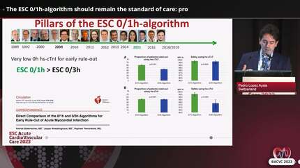 The ESC 0/1h-algorithm should remain the standard of care: pro