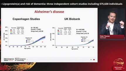 Lipoprotein(a) and risk of dementia: three independent cohort studies including 575,630 individuals