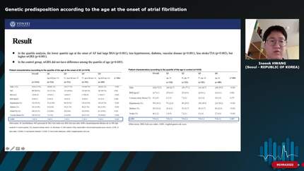 Genetic predisposition according to the age at the onset of atrial fibrillation