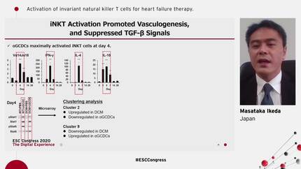 Activation of invariant natural killer T cells for heart failure therapy.
