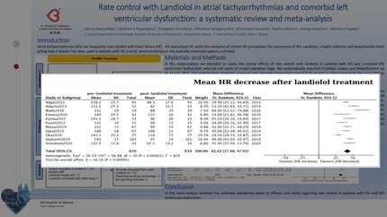 Rate control with Landiolol in atrial tachyarrhythmias and comorbid left ventricular dysfunction: a systematic review and meta-analysis