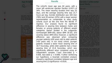 Age-Related differences in compliance and wearing time of wearable cardioverter defibrillators: a monocentric retrospective observational study