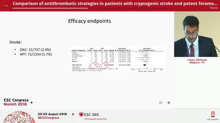 Comparison of antithrombotic strategies in patients with cryptogenic stroke and patent foramen ovale: a meta-analysis of randomized controlled trials.