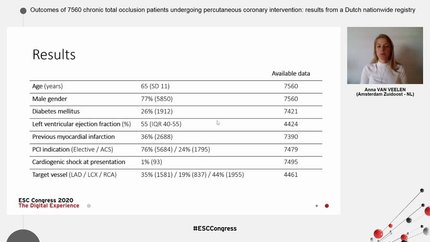 Outcomes of 7560 chronic total occlusion patients undergoing percutaneous coronary intervention: results from a Dutch nationwide registry