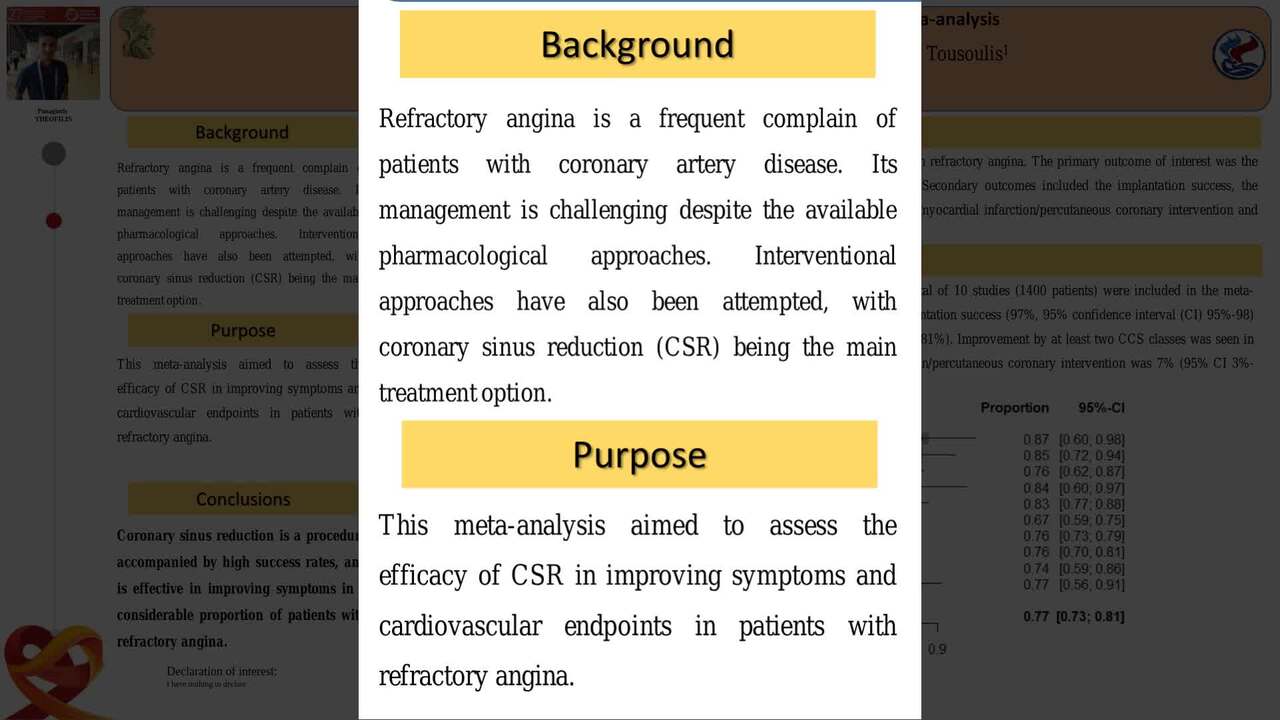 The efficacy of coronary sinus reduction in refractory angina: A meta-analysis