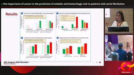 The importance of cancer in the prediction of embolic and hemorrhagic risk in patients with atrial fibrillation