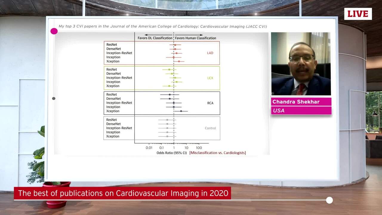 My top 3 CVI papers in the Journal of the American College of Cardiology: Cardiovascular Imaging (JACC CVI).
