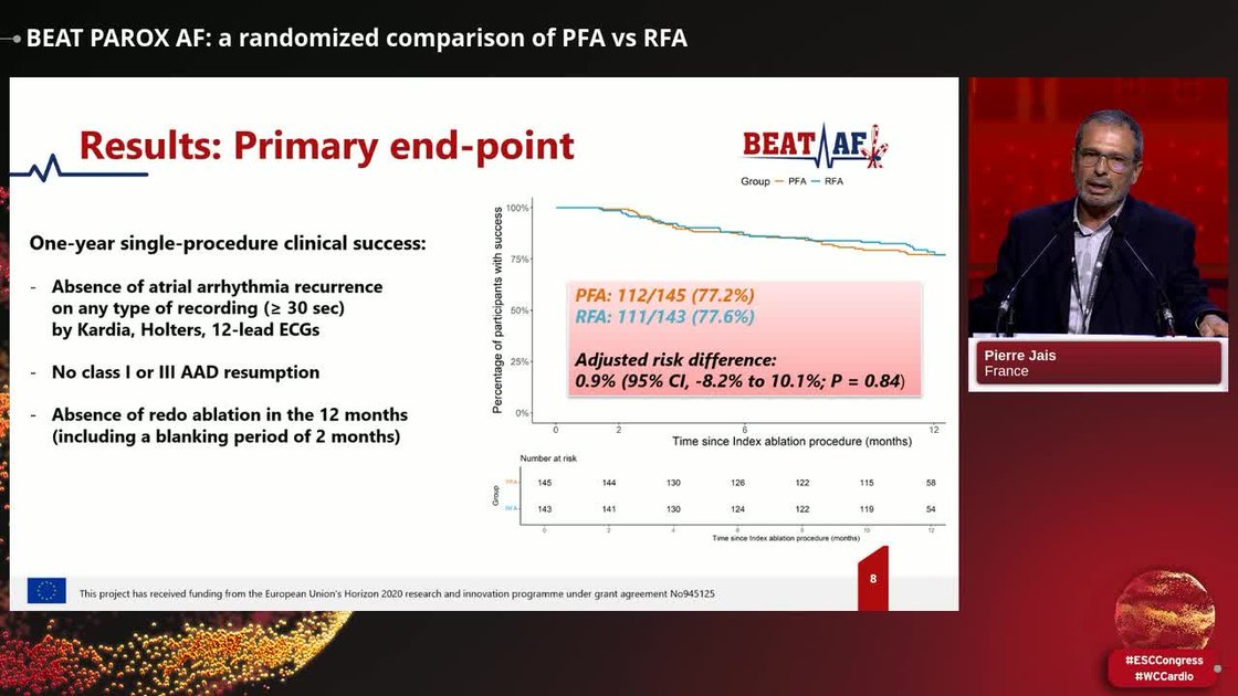 Pfa Vs Rfa ESC 365 - BEAT PAROX AF: a randomized comparison of PFA vs RFA