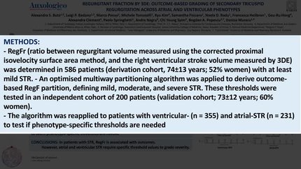 Regurgitant fraction by 3DE: outcome-based grading of secondary tricuspid regurgitation across atrial and ventricular phenotypes