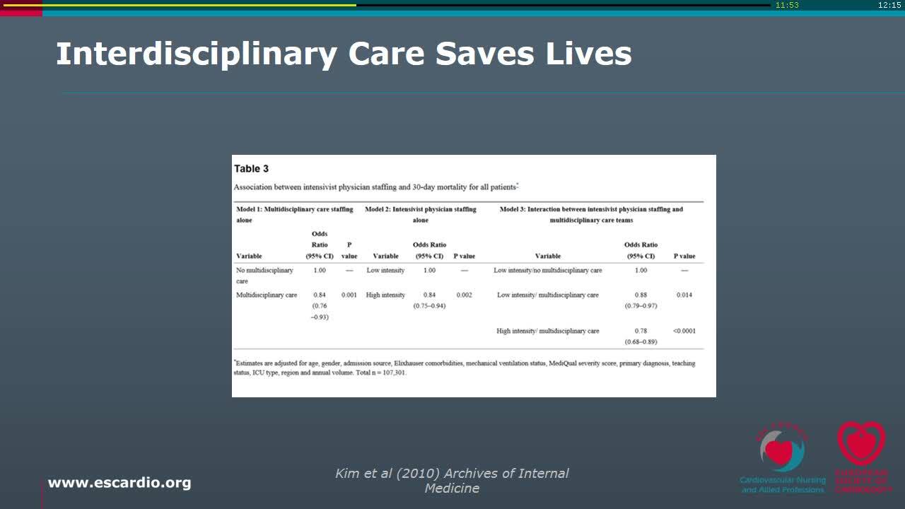 Expert nursing care of the critically ill patient and family – what’s involved?