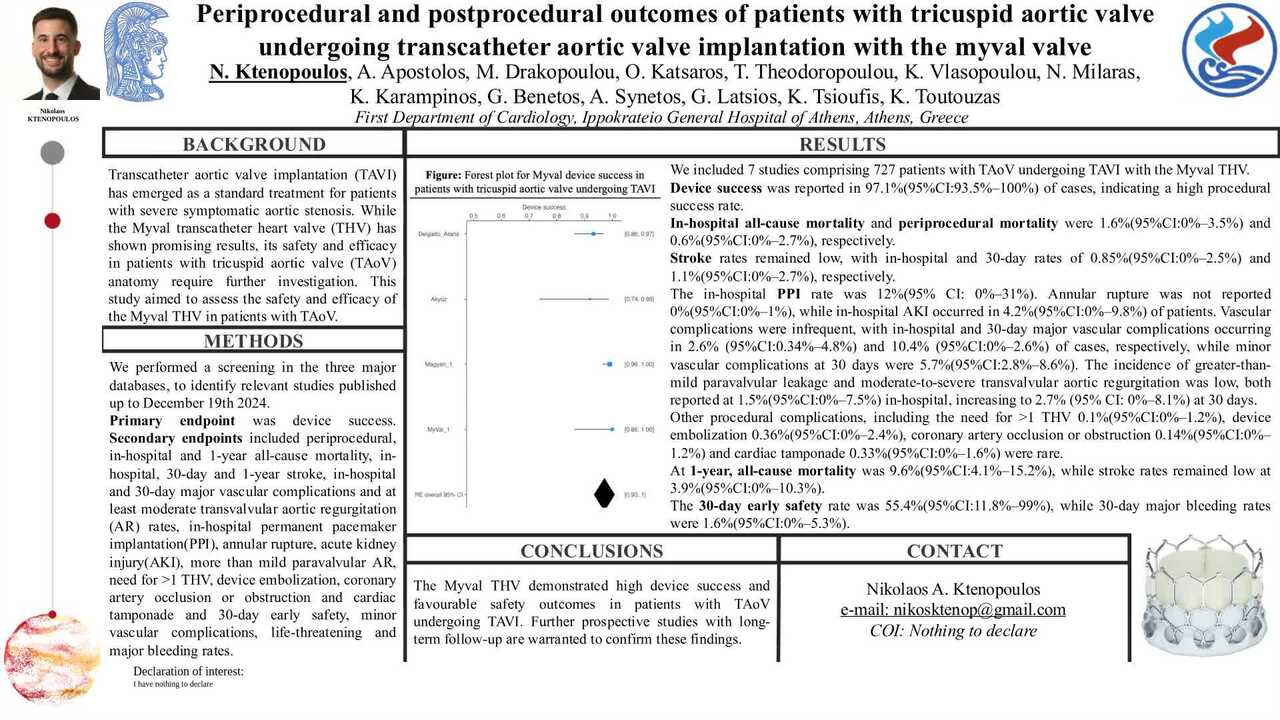 Periprocedural and postprocedural outcomes of patients with tricuspid aortic valve undergoing transcatheter aortic valve implantation with the myval valve