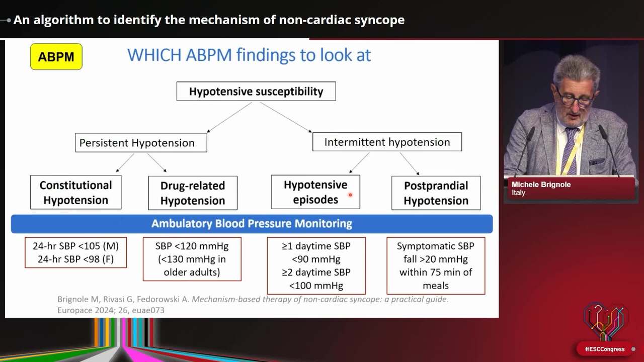 An algorithm to identify the mechanism of non-cardiac syncope