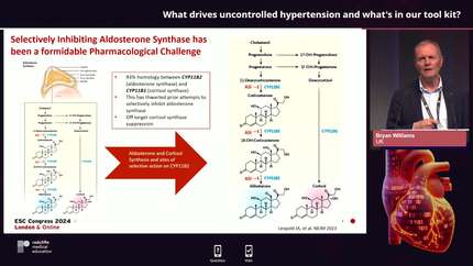 Cracking the code of uncontrolled hypertension
