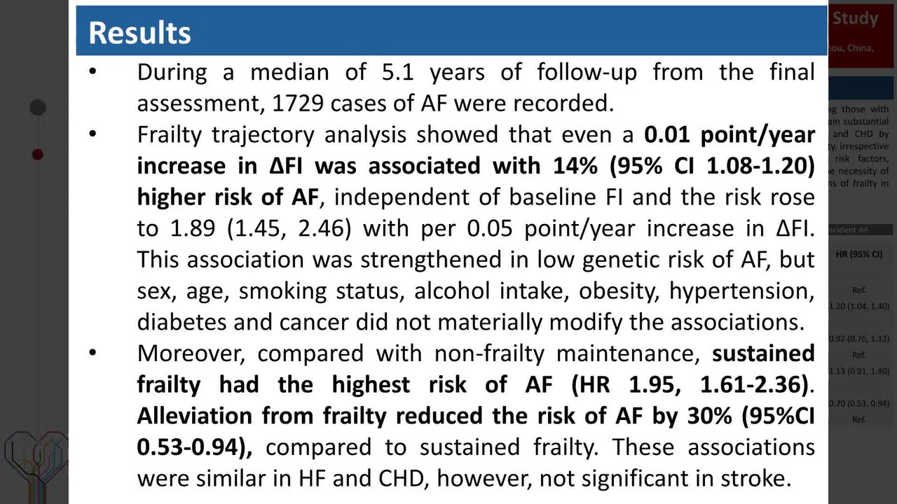 Long-term changes in frailty and incident atrial fibrillation: multicenter prospective cohort study