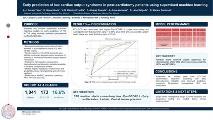 Early prediction of low cardiac output syndrome in post-cardiotomy patients using supervised machine learning