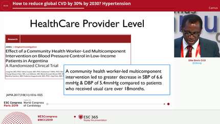How to reduce global CVD by 30% by 2030? Hypertension