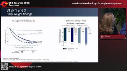 Obesity and CV disease – Lowering CV risk with novel weight loss strategies
