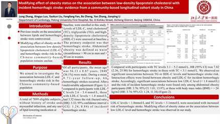 Modifying effect of obesity status on the association between low-density lipoprotein cholesterol with incident hemorrhagic stroke: evidence from a community-based longitudinal cohort study in China