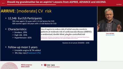 Should my grandmother be on aspirin? Lessons from ASPREE, ADVANCE and ASCEND.