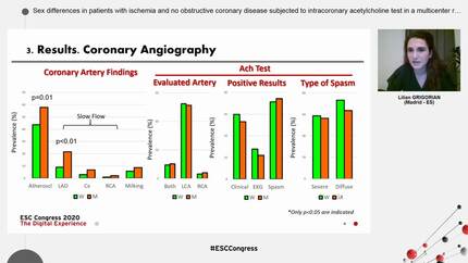 Sex differences in patients with ischemia and no obstructive coronary disease subjected to intracoronary acetylcholine test in a multicenter registry.