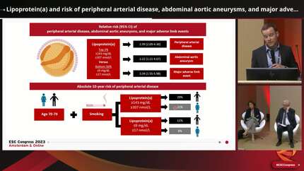 Lipoprotein(a) and risk of peripheral arterial disease, abdominal aortic aneurysms, and major adverse limb events