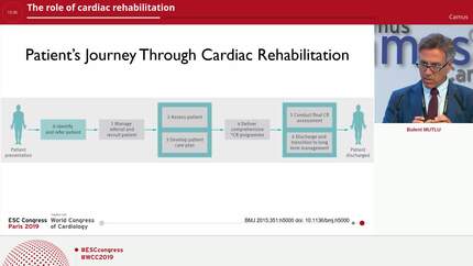The role of cardiac rehabilitation