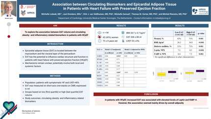 Association between circulating biomarkers and epicardial adipose tissue in patients with heart failure with preserved ejection fraction