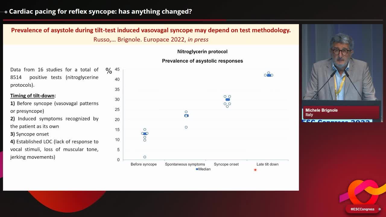 Cardiac pacing for reflex syncope: has anything changed?