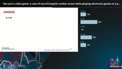 Not just a video game: a case of out-of-hospital cardiac arrest while playing electronic games in a patient with catecholaminergic polymorphic ventricular tachycardia.