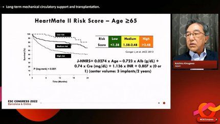 How to manage advanced heart failure