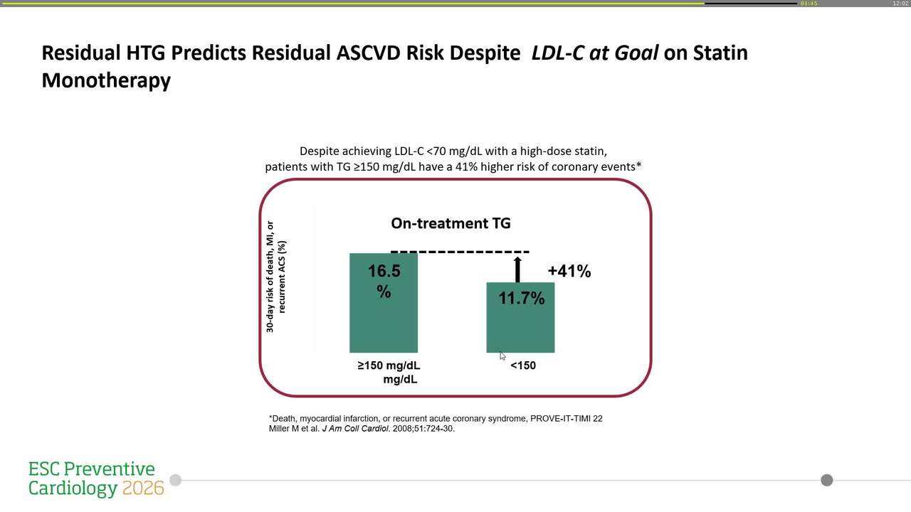Advancing precision in lipid risk assessment and management
