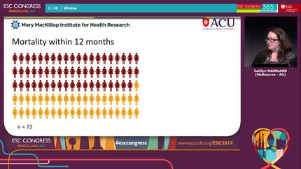 Presentation thumbnail