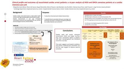 Clinical profile and outcomes of resuscitated cardiac arrest patients: a 10-year analysis of IHCA and OHCA comatose patients at a cardiac intensive care unit 