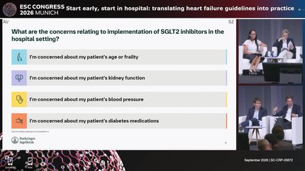 Start early, start in hospital: translating heart failure guidelines into practice