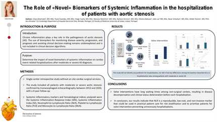 The role of novel biomarkers of systemic inflammation in the hospitalisation of patients with aortic stenosis