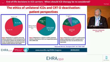 End-of-life decisions in ICD carriers - When should ICD therapy be re-considered?