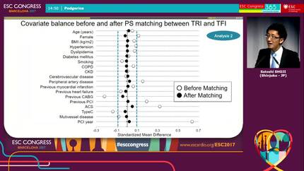 Incidence and predictors of stroke after percutaneous coronary intervention in the era of transradial intervention