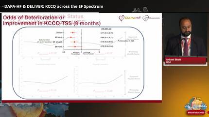 DAPA-HF & DELIVER: KCCQ across the EF Spectrum