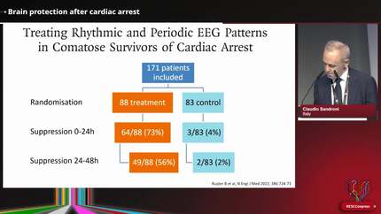 Brain protection after cardiac arrest