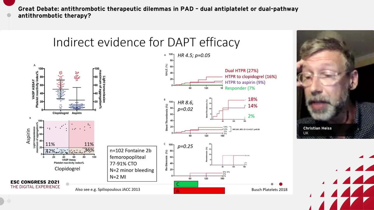 After peripheral endovascular therapy, DAPT remains the preferred option over dual-pathway antithrombotic therapy: pro.