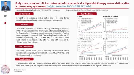 Impact of stepwise dual antiplatelet therapy de-escalation according to body mass index in patients undergoing drug-coated balloon angioplasty: insights from the REC-CAGEFREE II trial