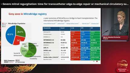 Tough challenges in the management of acute heart failure
